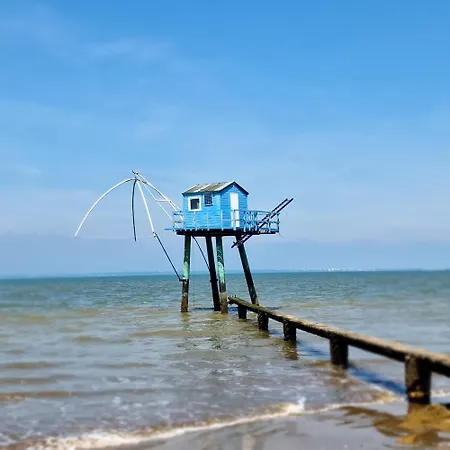 Maison Piscine Clos ,wifi, Pas De Chien , 2 Pres De La *