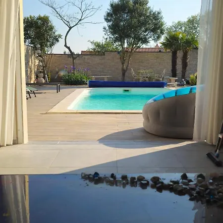 Maison Piscine Clos ,wifi, Pas De Chien , 2 Pres De La 度假居 *